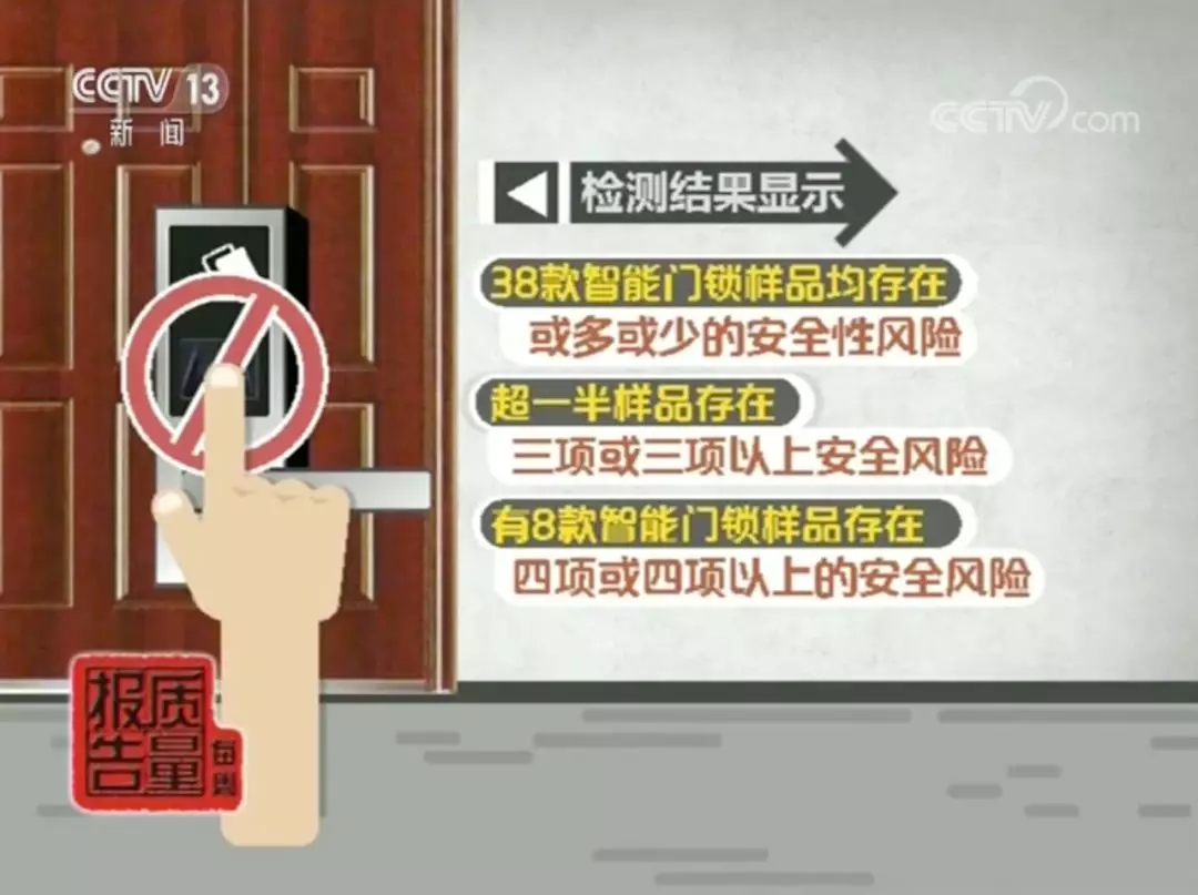 智能門鎖檢測結(jié)果