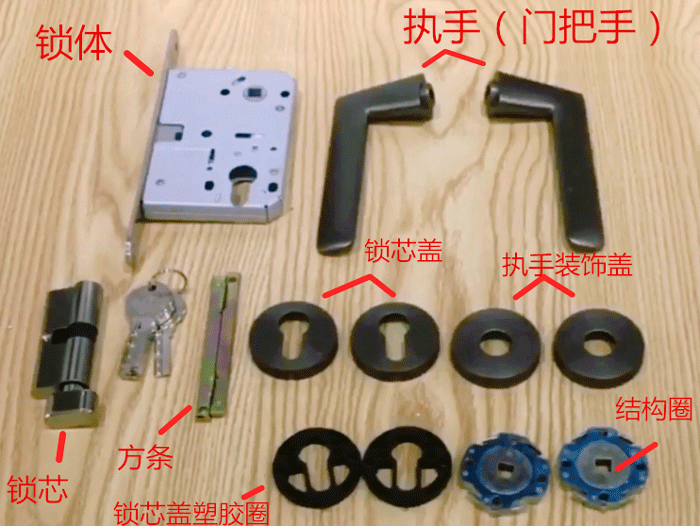 分體鎖結(jié)構(gòu)